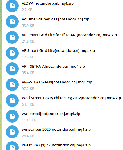 !MTH Renko Chart Builder Indi Ver 04 / !TU_Orders_Manager_v1.2 / #i-Targets 等 6 款 EA 合集 [2026-01-12] 截图