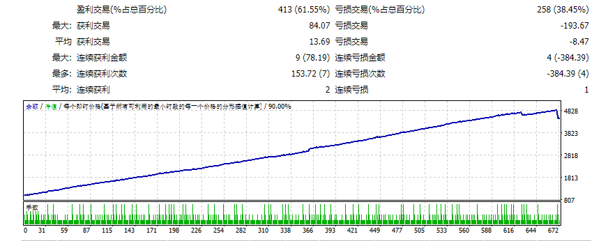 FXCore100 截图