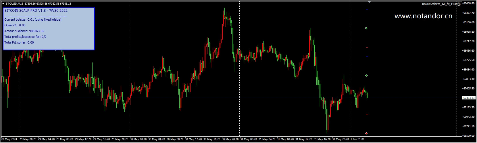 BitcoinScalpPro_1.8_fix_1420 截图