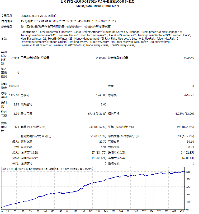 Forex-Robotron-v34-哈希码-修复 截图