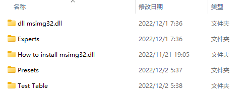 UniBot_Version_1.8MT5 截图