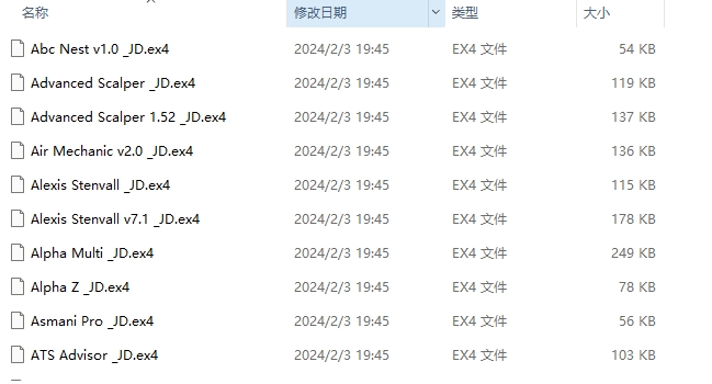 2024 MQL5 JD MT4 包 98 个 EA 截图