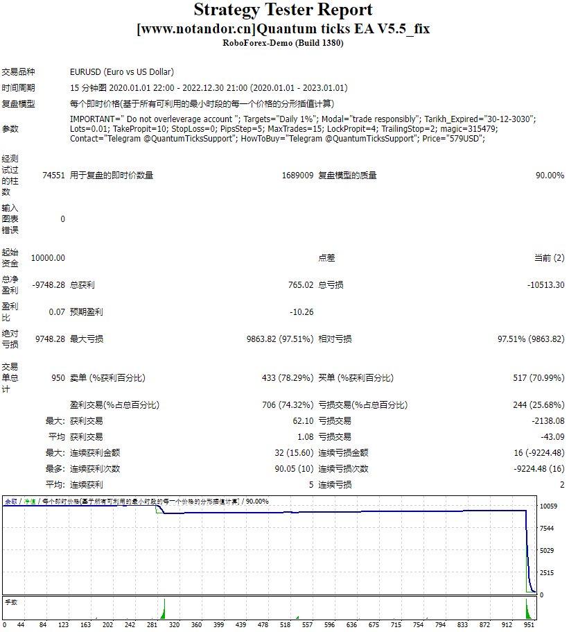量子报价 EA V5.5_fix 截图