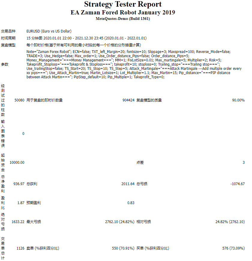 EA Zaman Fored 机器人 2019 年 1 月 截图