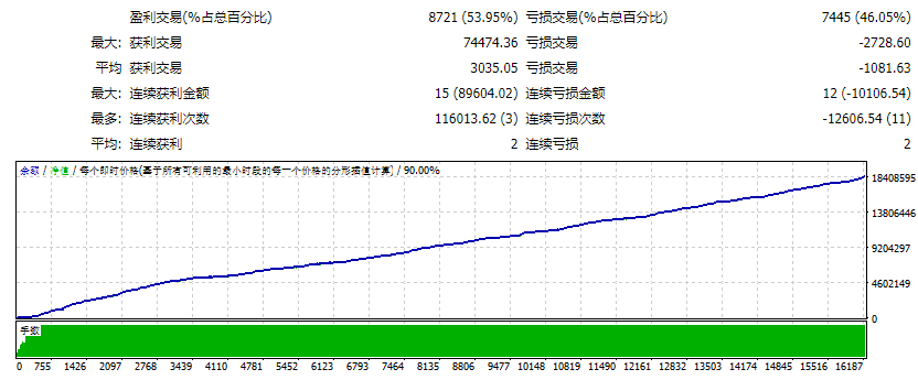 满分V4.21 截图