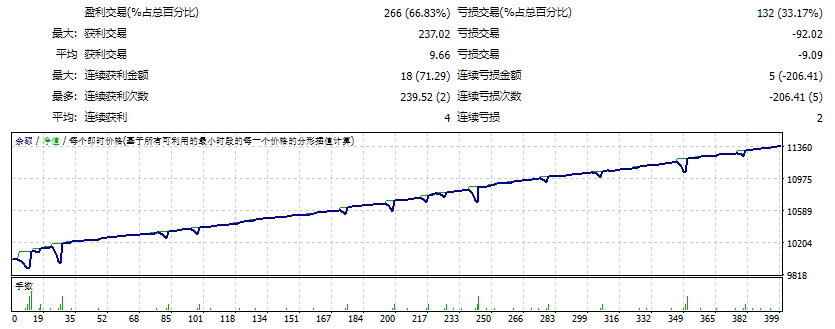 视觉黄牛 v5.5_fix 截图