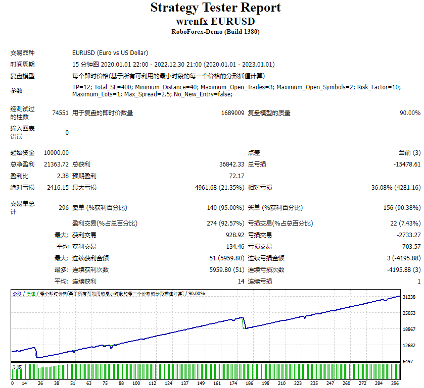 雷恩克斯Ea 截图