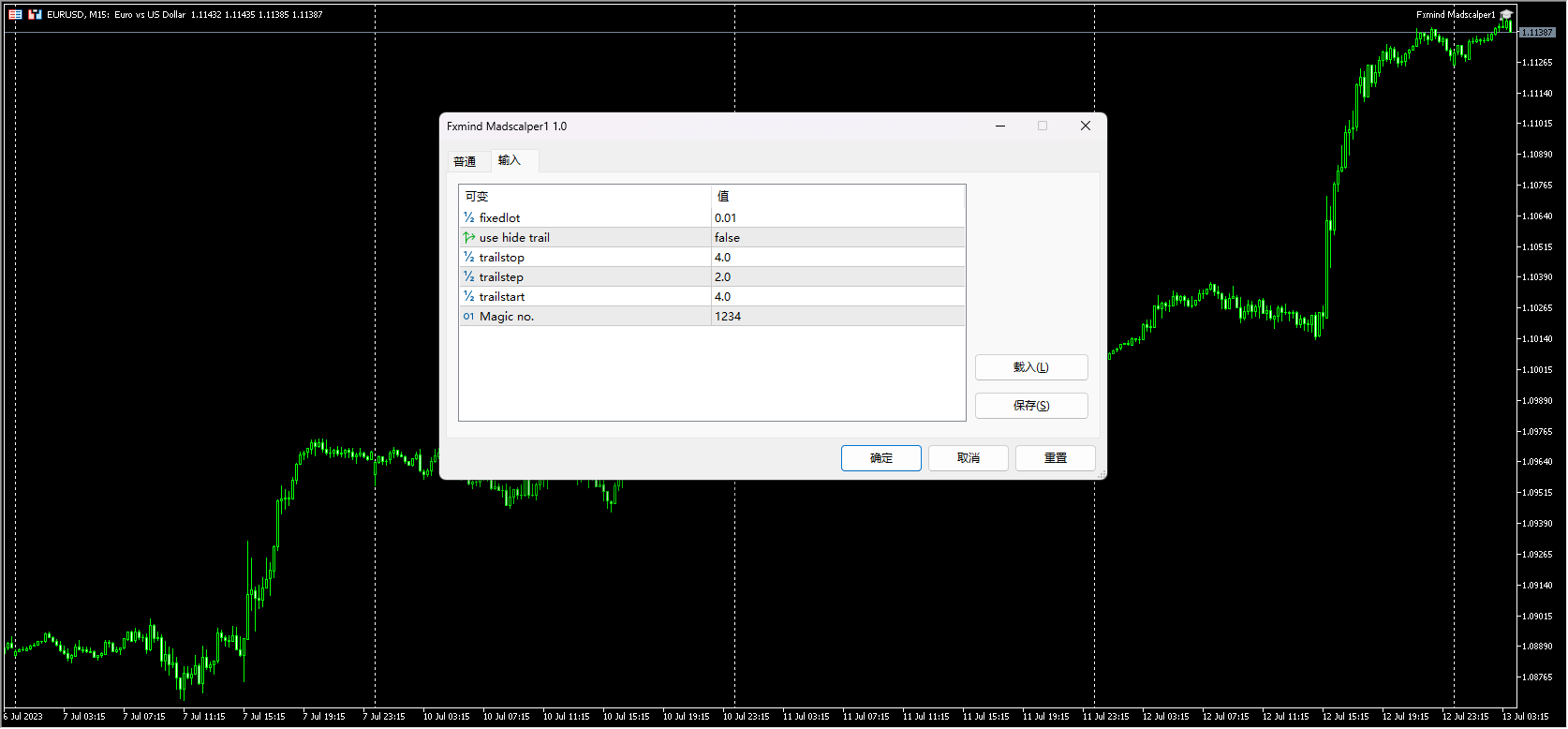 Fxmind Madscalper1 截图