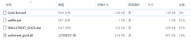 华尔街_黄金 截图