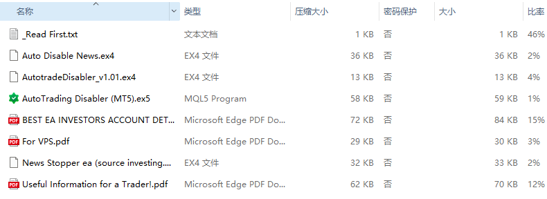自动禁用新闻 MT4+MT5 截图