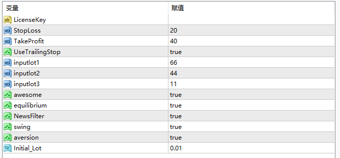 救世机器人 v8_fix 截图