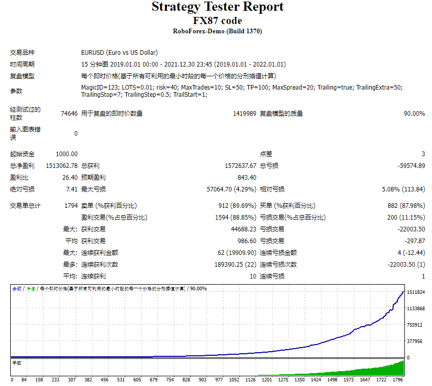 FX87代码 截图