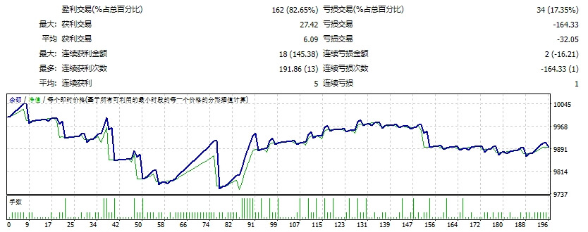 EA-如龙 截图