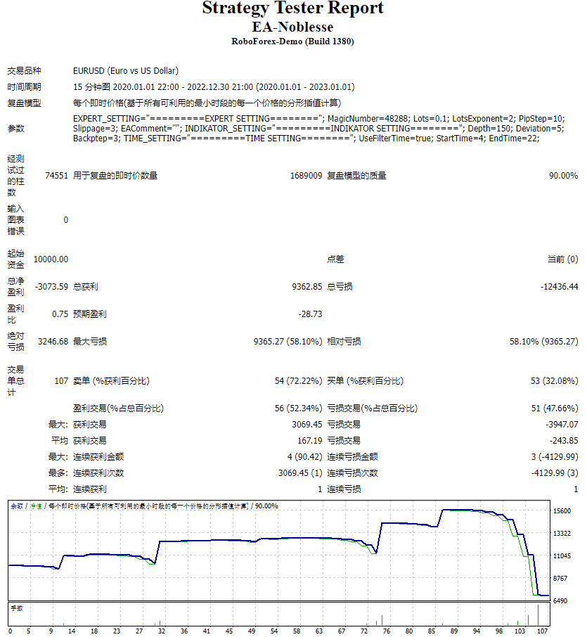 EA-Noblesse 截图