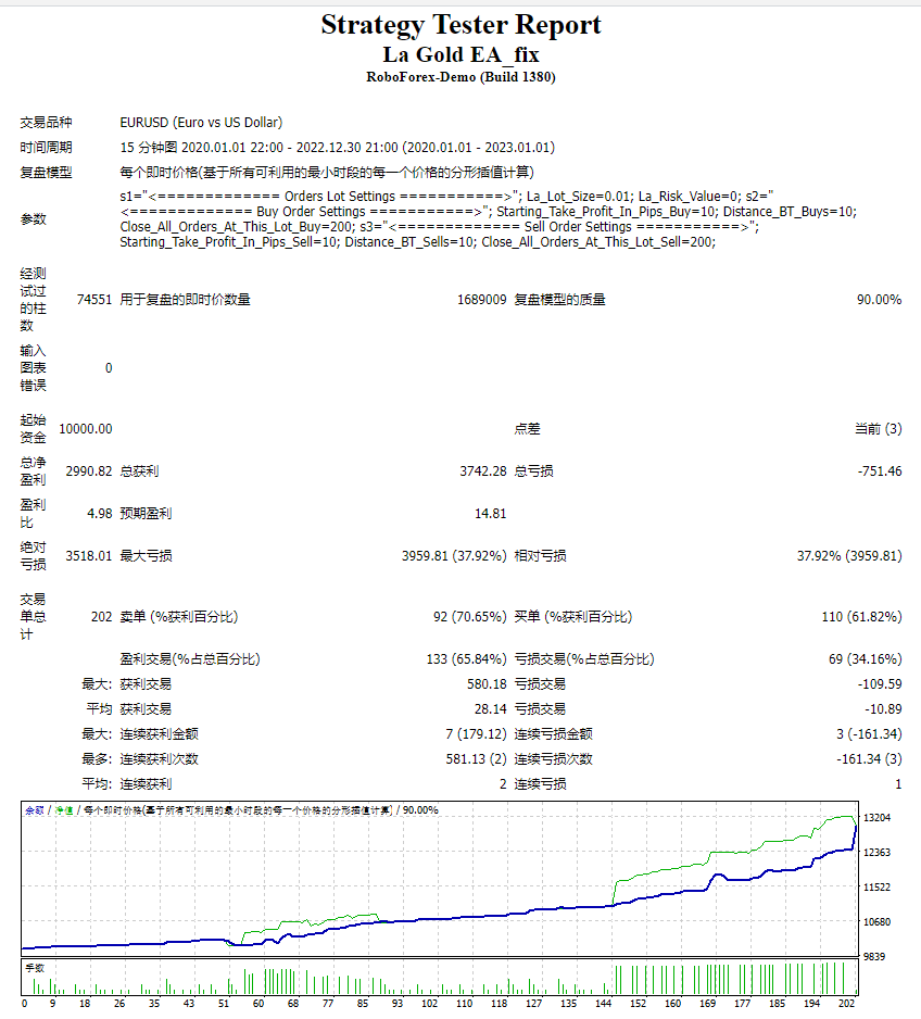 拉金EA 截图