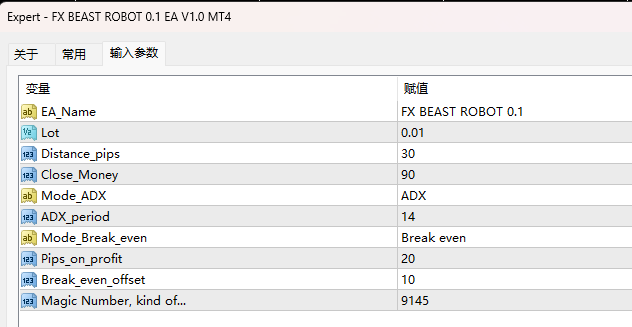 FX野兽机器人0.1 EA V1.0 MT4 截图
