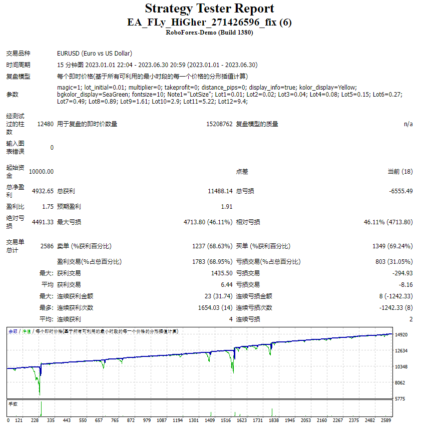 EA_FLy_HiGher 截图