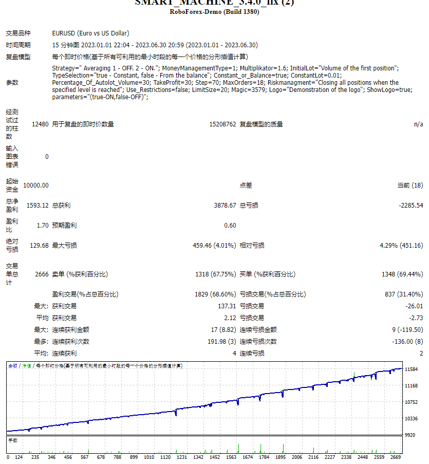 SMART_MACHINE_3.4.0_fix 截图