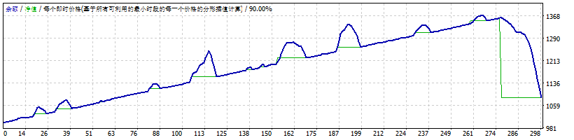 飞行机器人 EA 2.0 截图