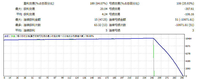 德国 sniper_ea_fix 截图