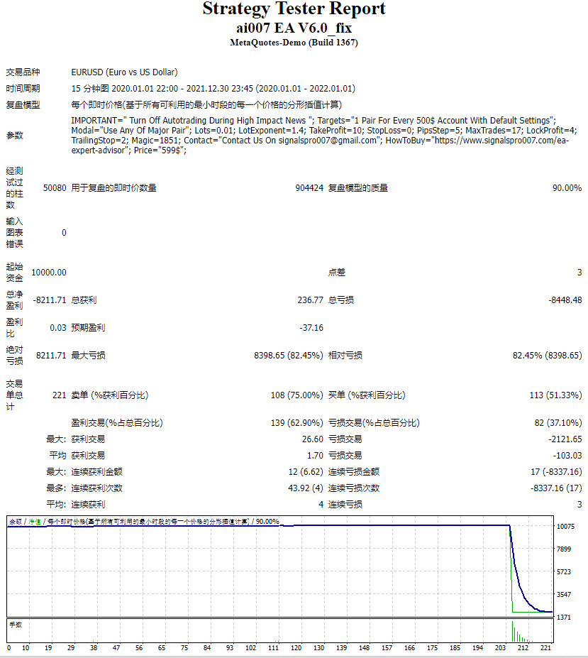 ai007 EA V6.0_修复 截图