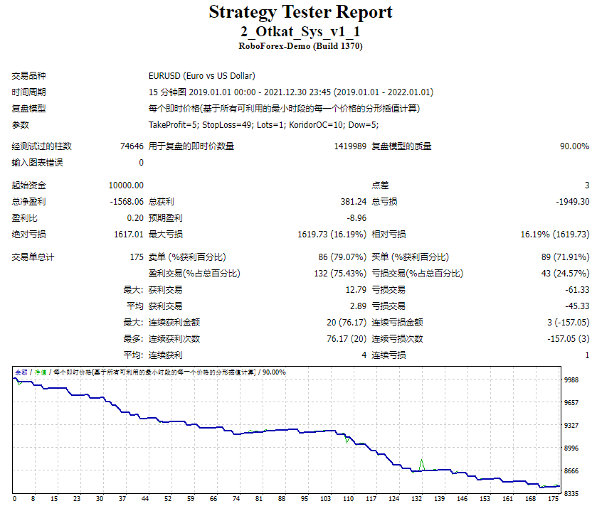 2_Otkat_Sys_v1_1 截图
