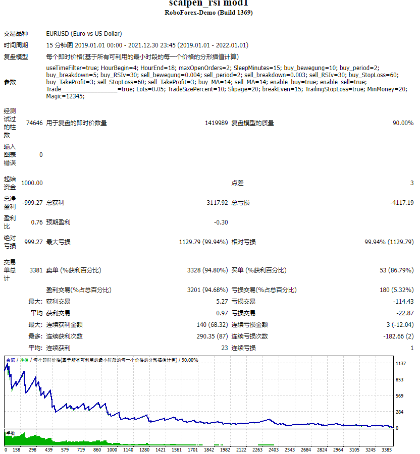 头皮RSI 截图