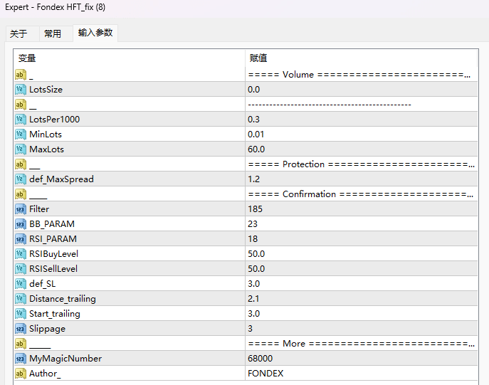 Fondex HFT_fix 截图
