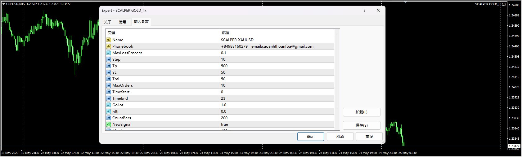 SCALPER GOLD_fix 截图