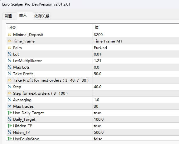 Euro_Scalper_Pro_DevilVersion_v2.01 截图