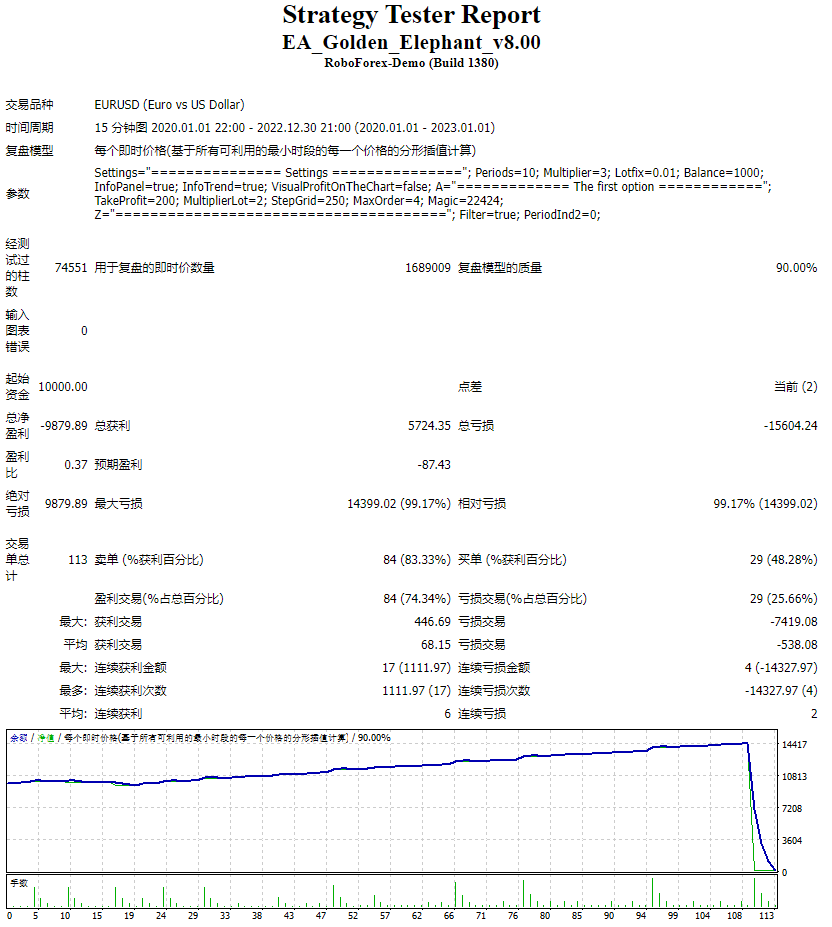 EA金象 v8.00 截图