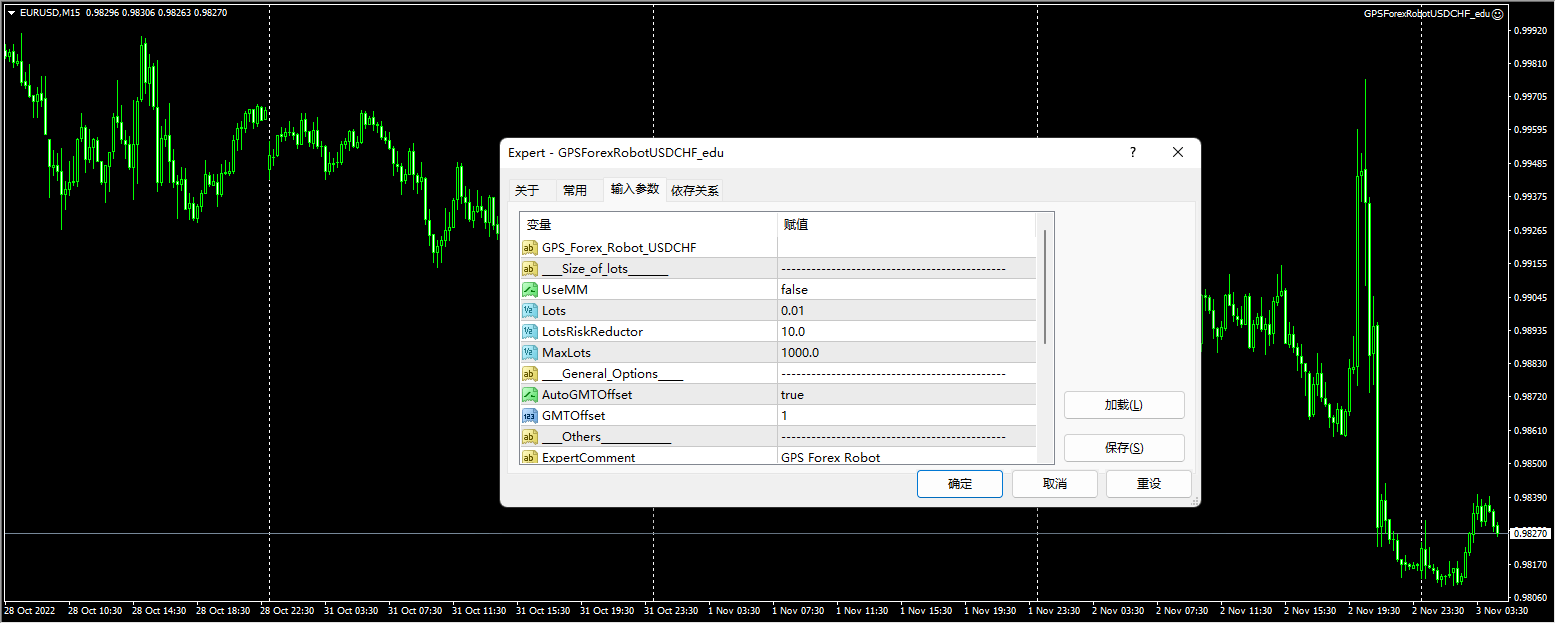 GPSForexRobotUSDCHF_edu 截图