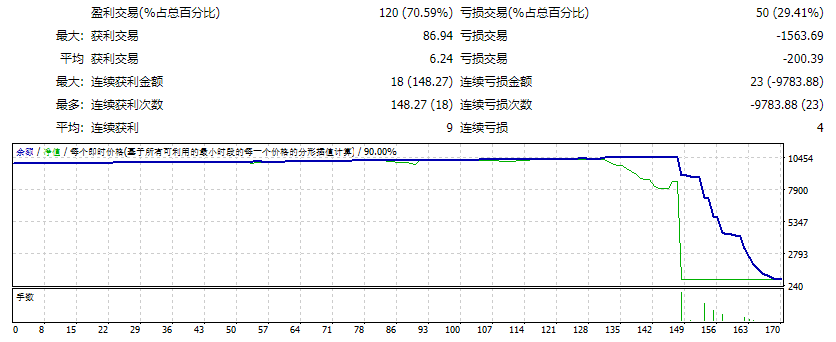 外汇 截图