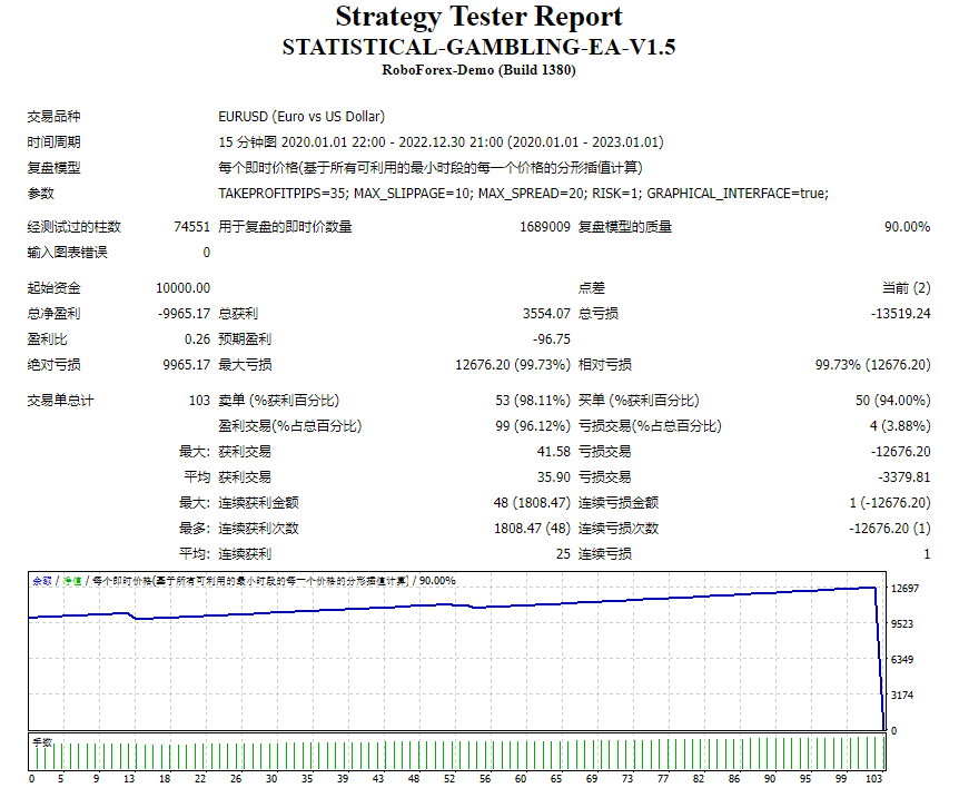 统计-赌博-EA-V1.5 截图