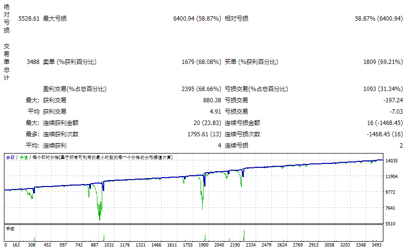 WS.PRO 截图