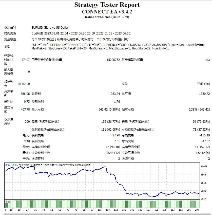 连接EA v3.4.2 截图