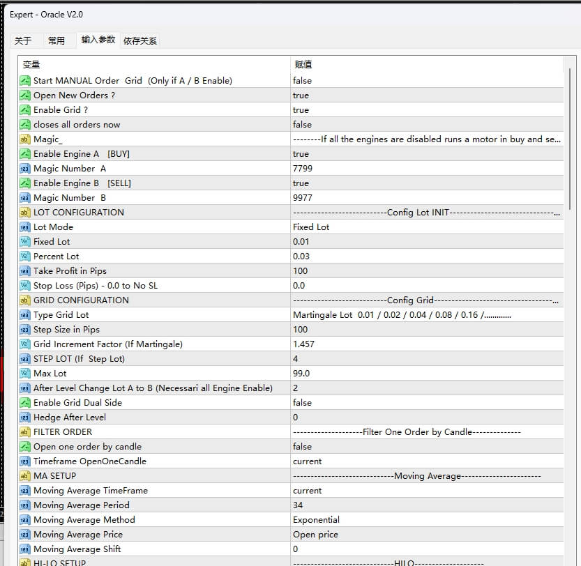 Oracle V2.0 MQ4 截图