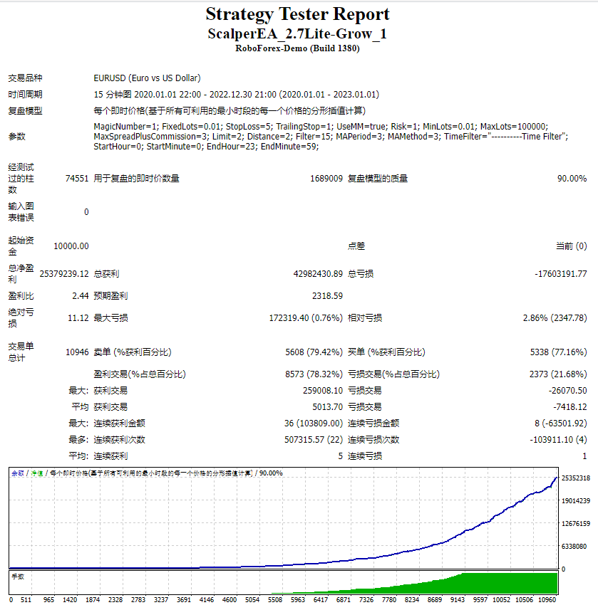 EA 黄牛2.7 截图