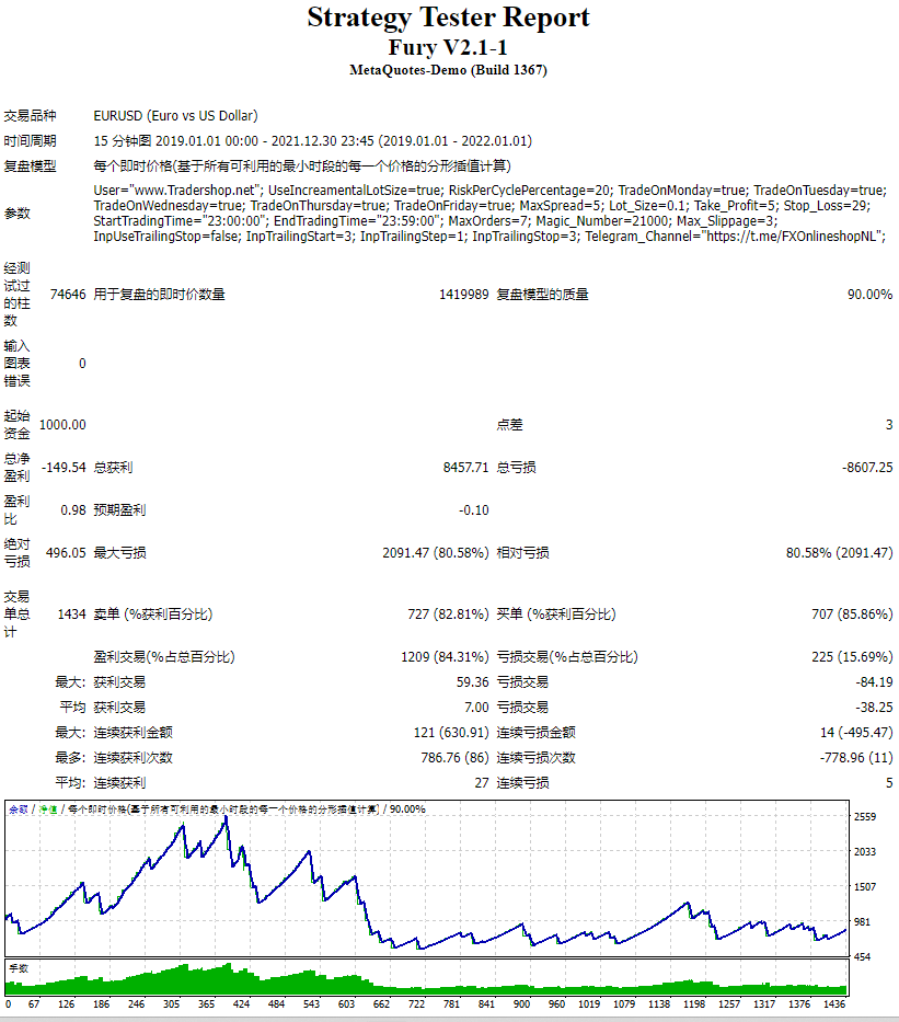 狂怒V2.1-1 截图