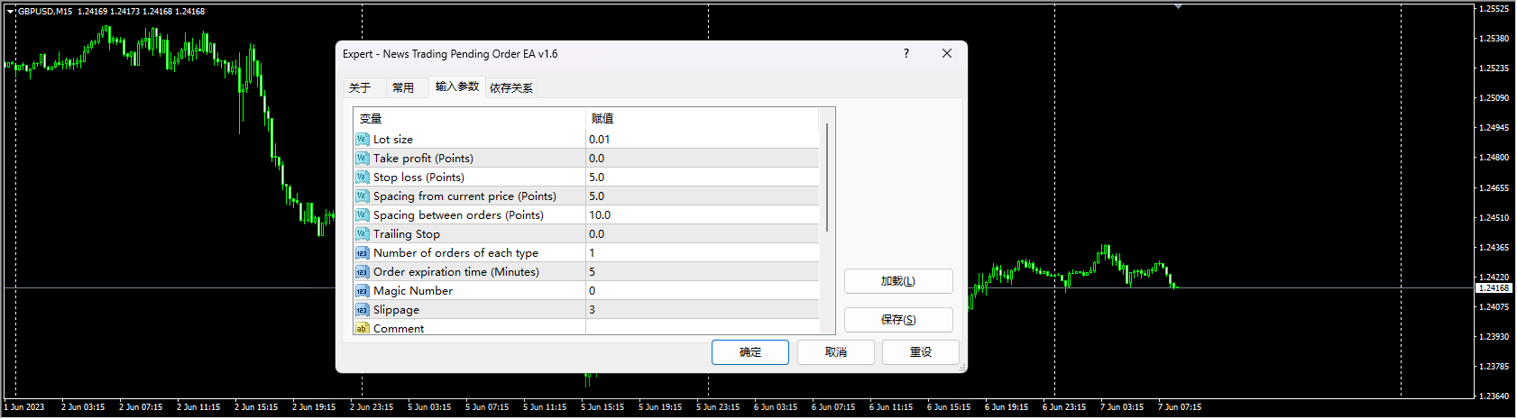 新闻交易挂单 EA v1.6 截图