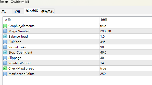 XAUdotM1xll 截图