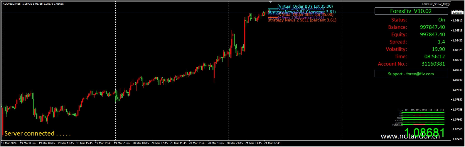 ForexFiv_V10.2_fix 截图