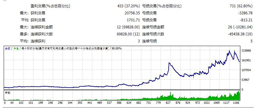 普拉多 v.4.0 截图