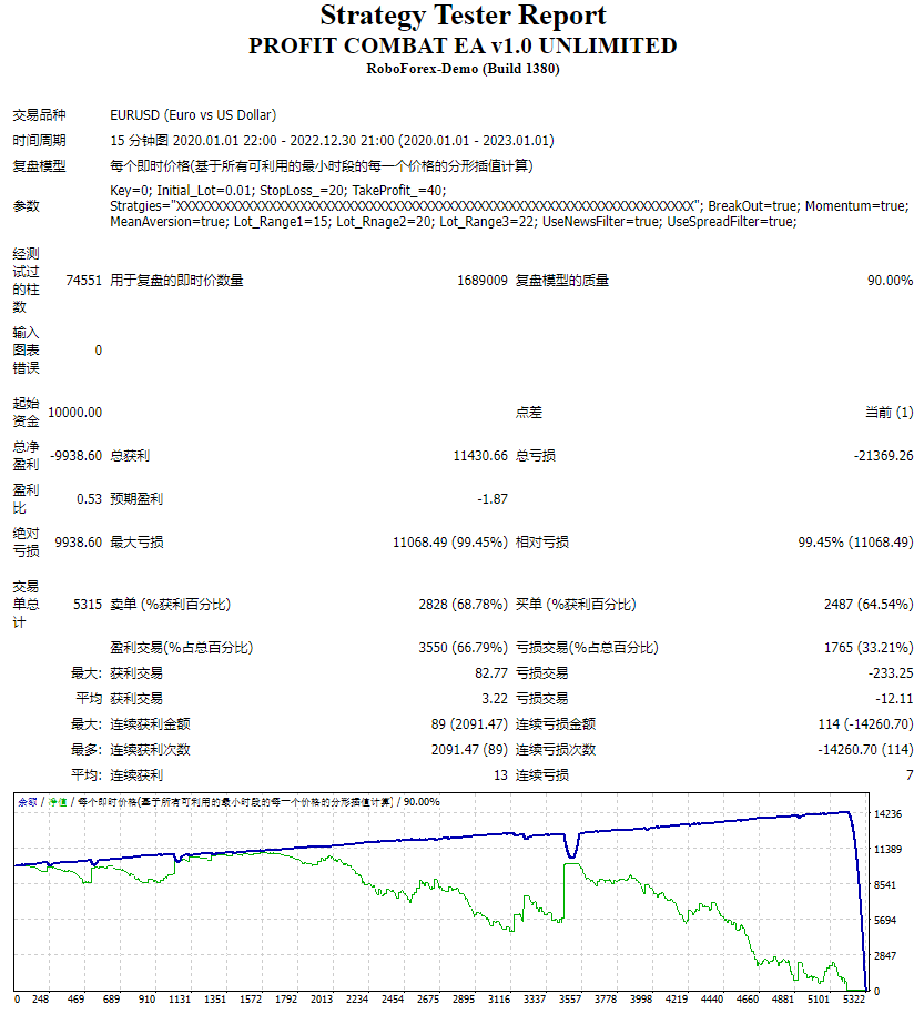 利润战 EA v1.0 无限 截图