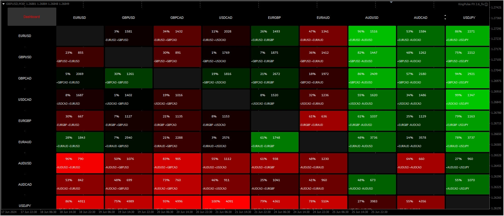 KINGPULSE FX v2.6 截图