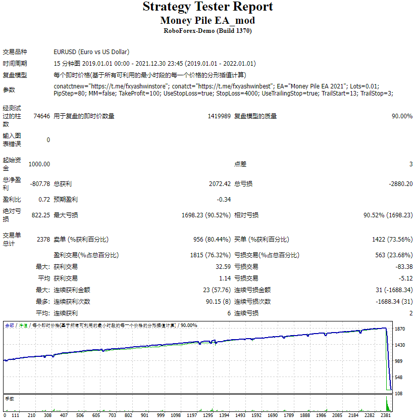 钱堆 EA_mod 截图