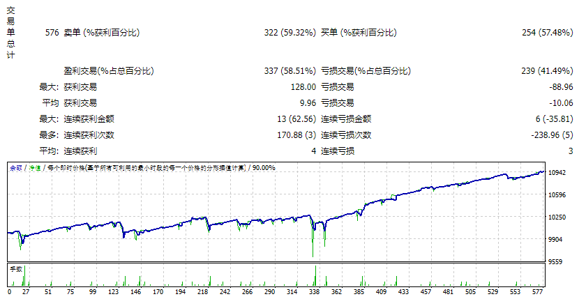EA·巴巴文加·侯赛因·达瓦里 截图