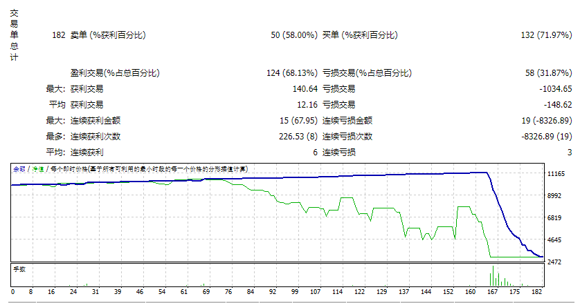 斯巴达 v.1.14_fix 截图
