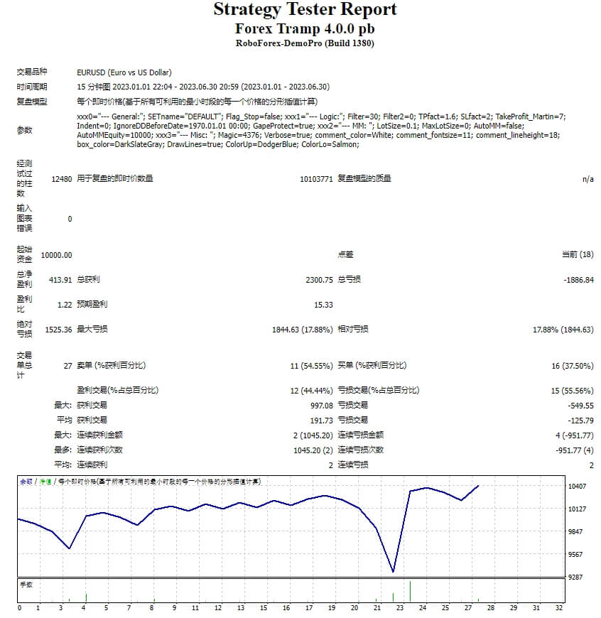 外汇流浪者 4.0.0 pb 截图