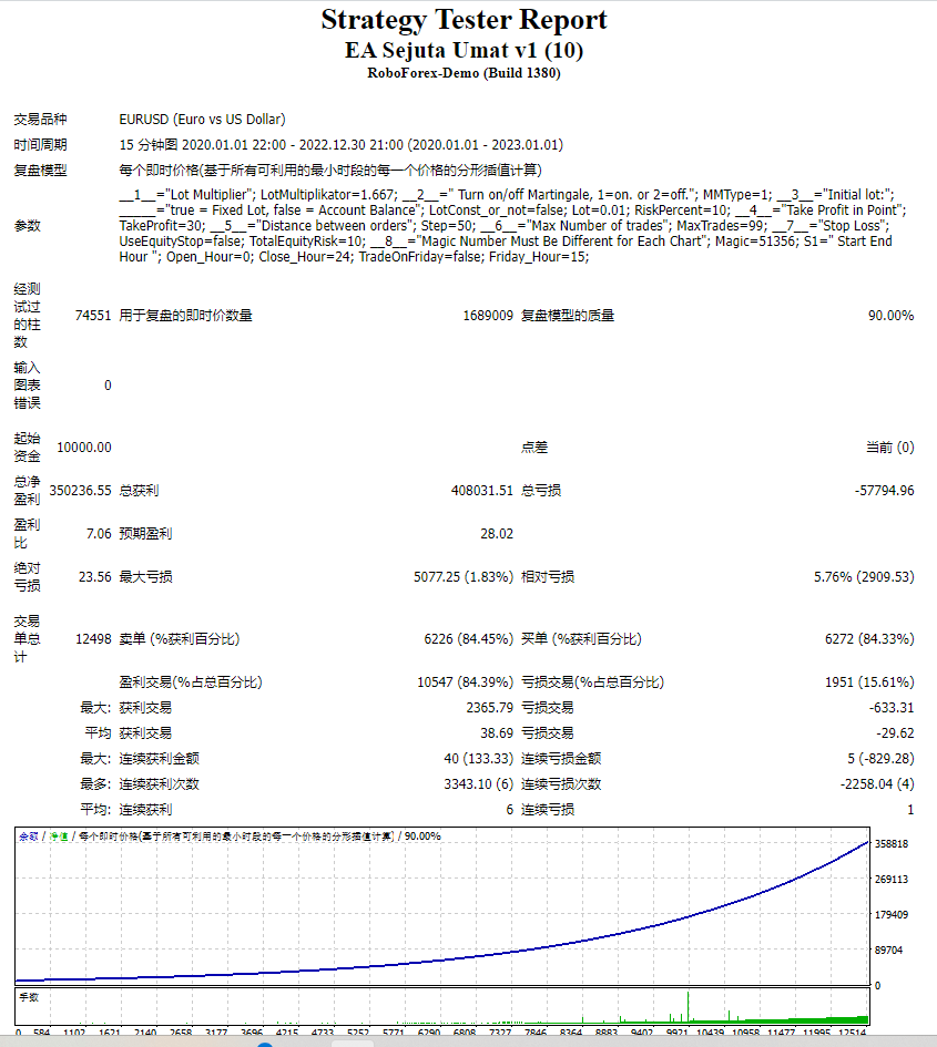 EA Sejuta Umat v1 截图